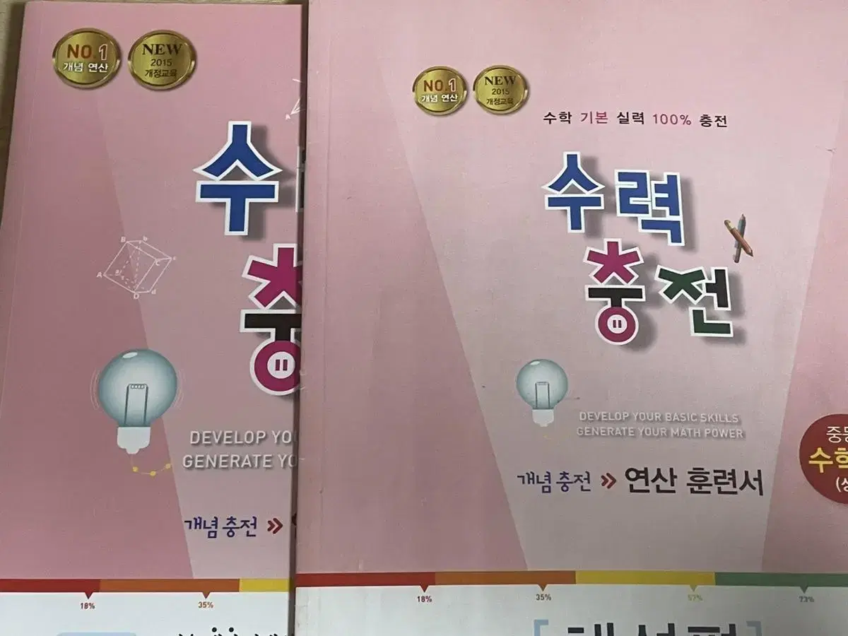 중학교 2학년 수학 문제집 수력충전