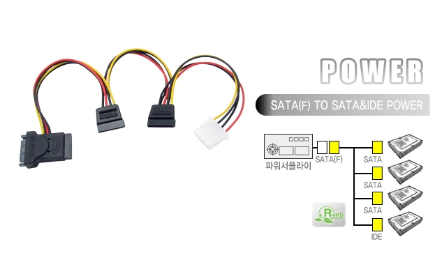 sata(f) to SATA&IDE 사타연장