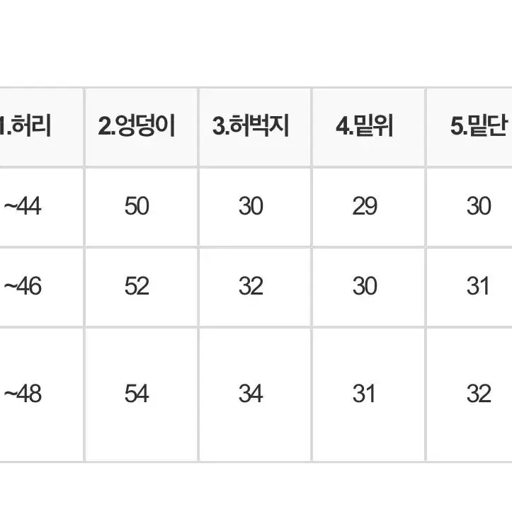 더언더블 롱 코튼 카고팬츠