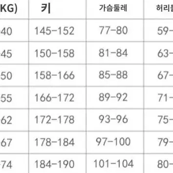 전생슬 리무루 템페스트 코스프레 세트 판매 + 가발