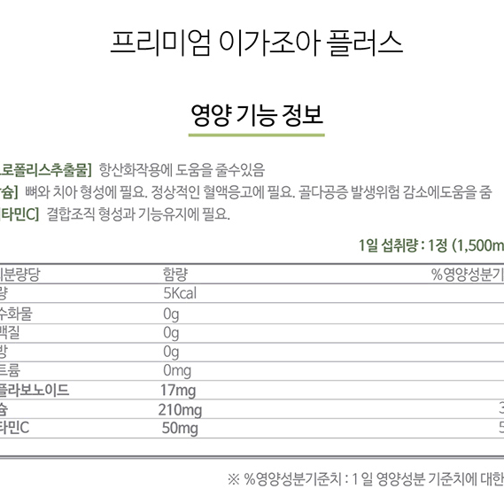 미국 직수입 치아 뼈건강 활성산소 칼슘 프로폴리스 비타민C 2개월분