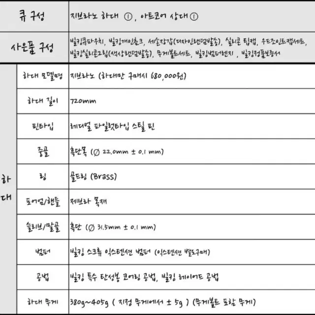 빌킹 지브라노 + 골드 상대