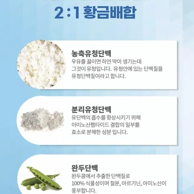 (새상품 가격내림)류신 프리미엄정 단백질 타블렛 1통 60정 2개월분