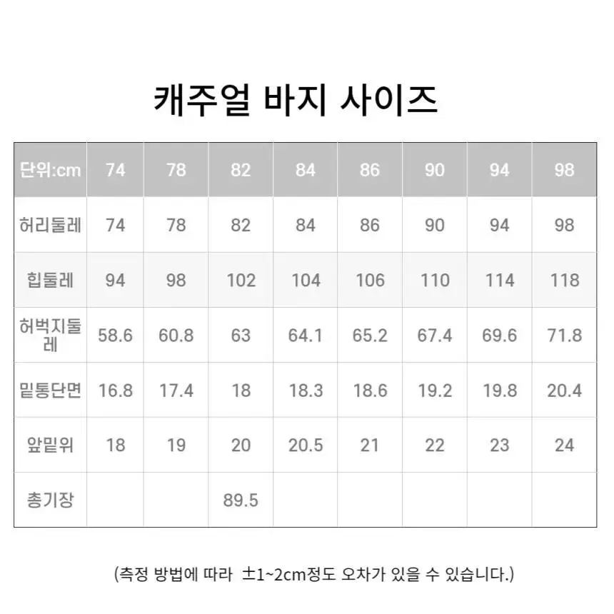 본(BON)브랜드 여름 남성바지(새상품)