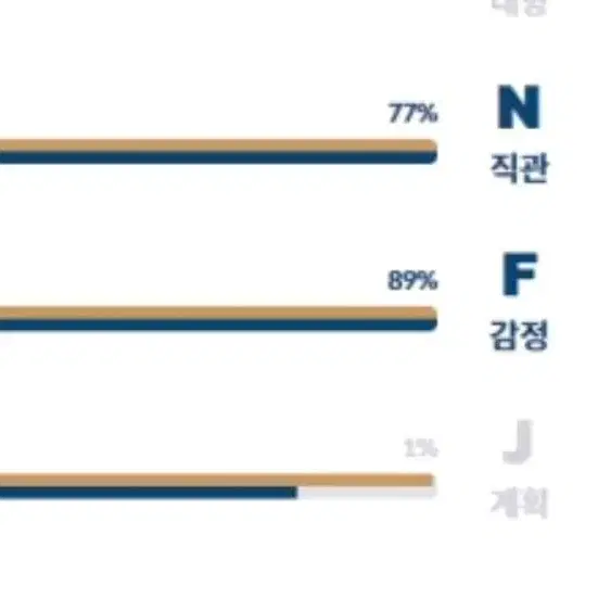 위로해드립니다. 공감해드립니다.