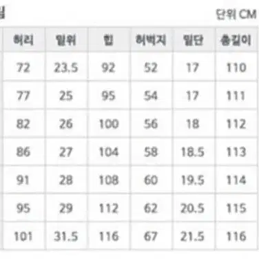 리바이스 511 생지 데님 (허리 29, 기장 32)