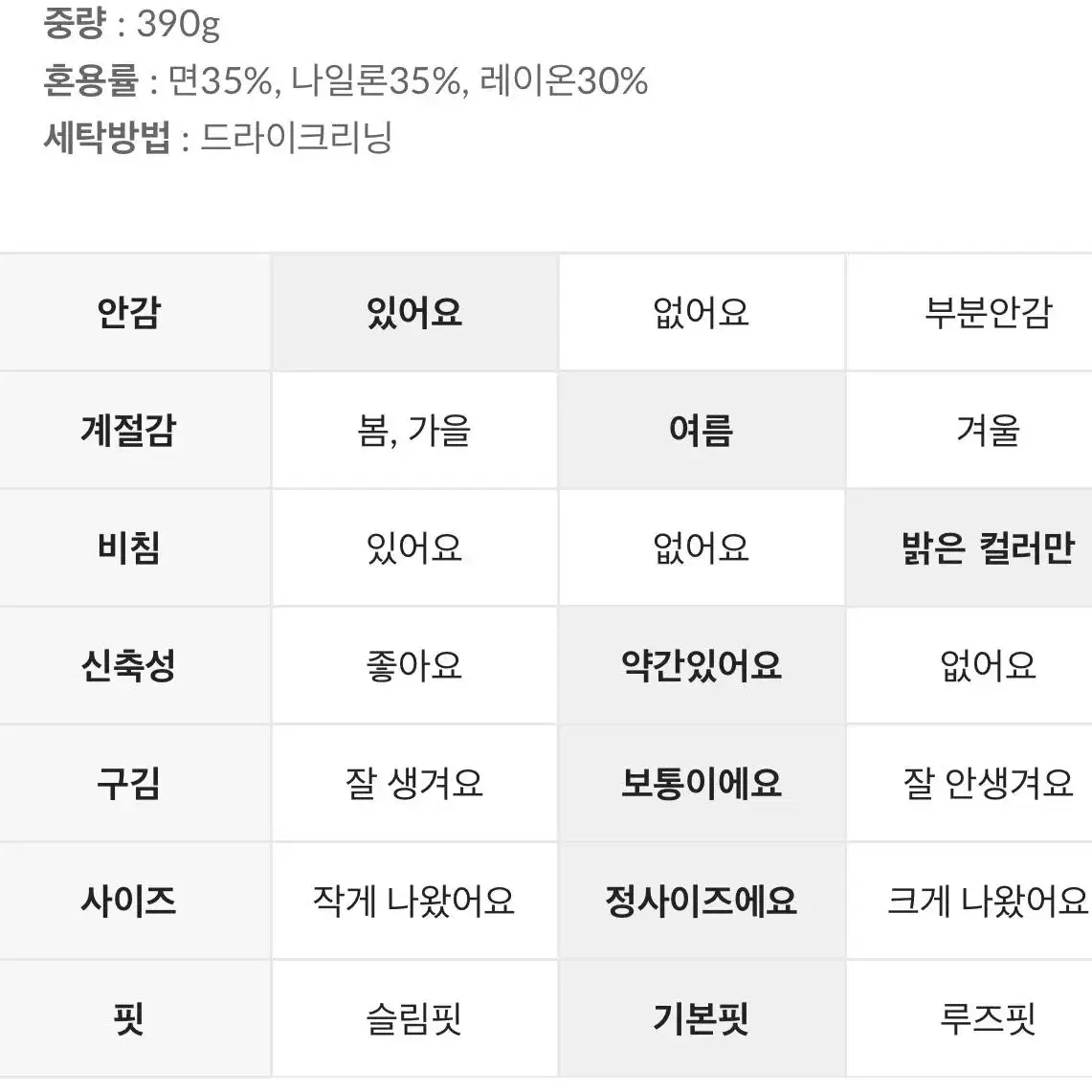 택포) 정가 10만 새상품 반팔 롱원피스 (행사 예식 하객 결혼식)