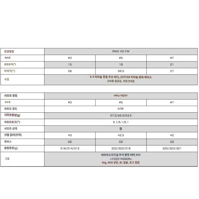 야마하 리믹스 RMX VD 페어웨이우드 Diamana YR 카본샤프트