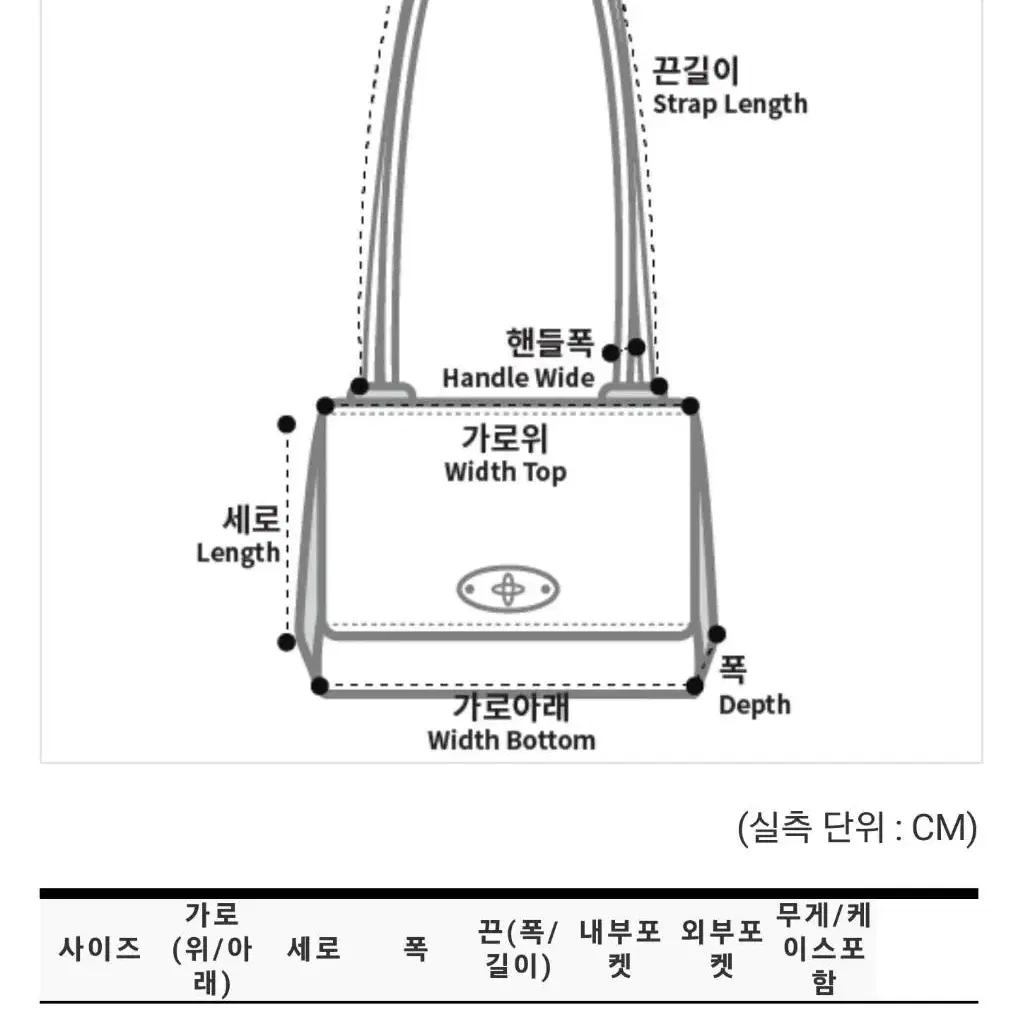 끌로에 마르씨 미니백 핑크색상