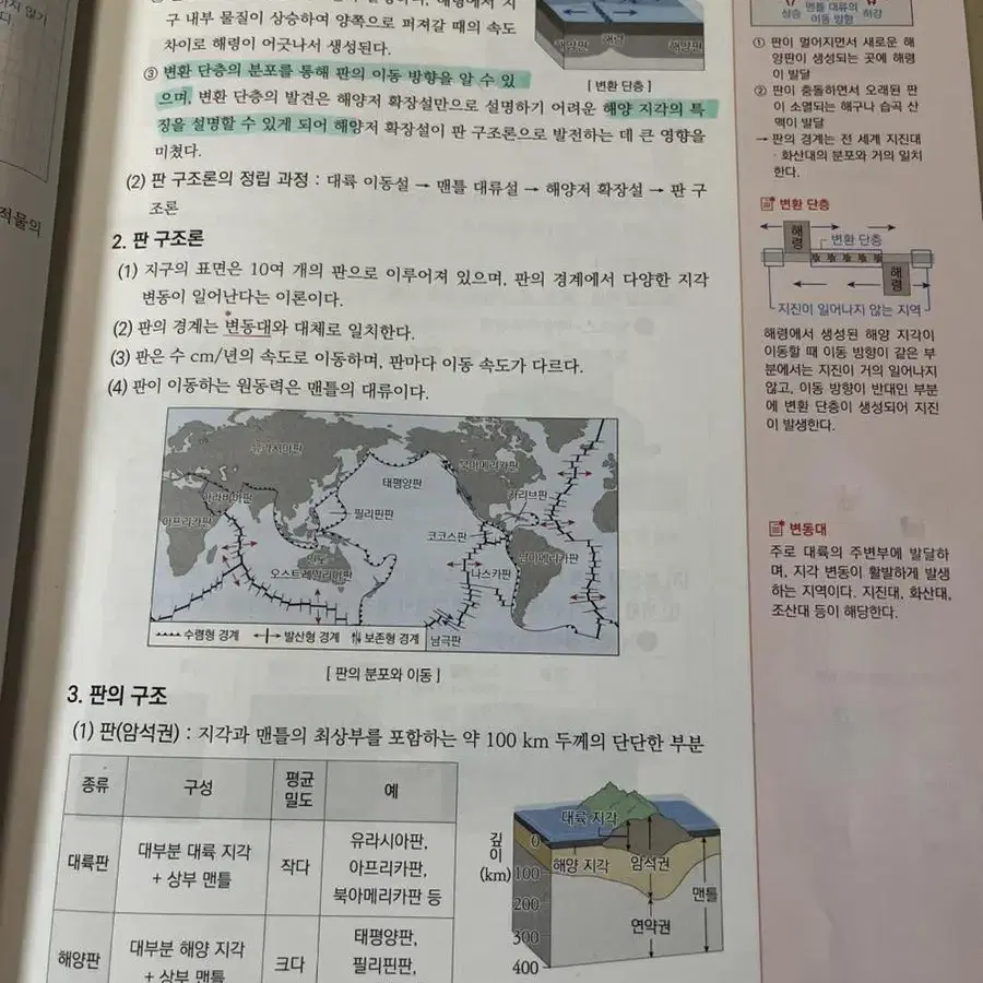 2024 장풍 지존력 지구과학1 개념세트