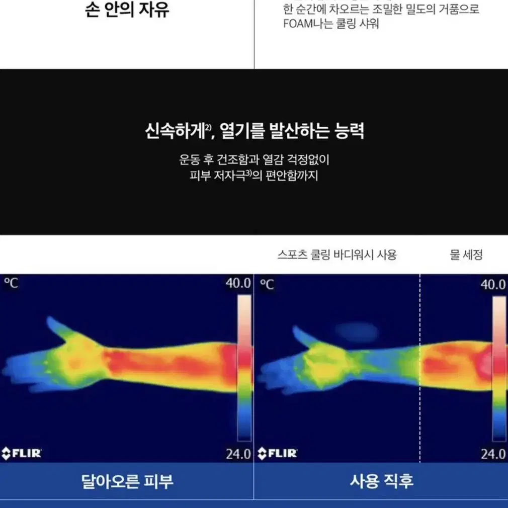 (새상품) 필리더스 스포츠 쿨링 바디워시