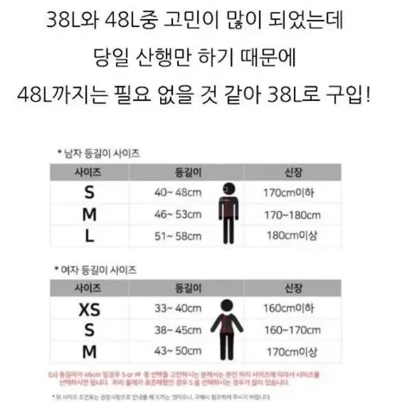 오스프리 카이트 여성용 38