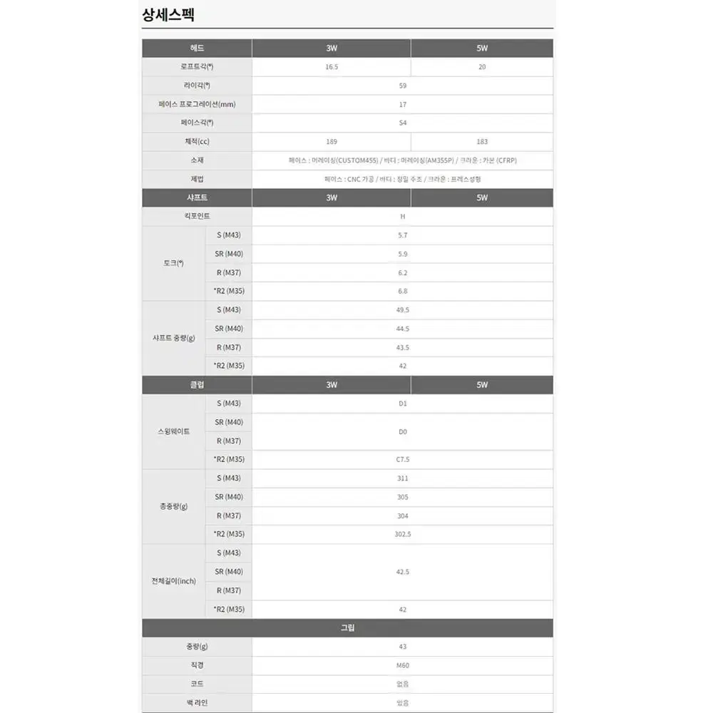 PRGR 23SS LS 피알지알 남성용 우드 3번,5번 선택가능