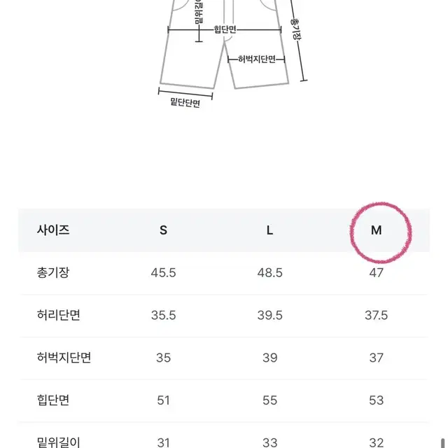 [새상품] 라룸 트립 쇼츠-블랙 m 반바지 버뮤다 하프 팬츠