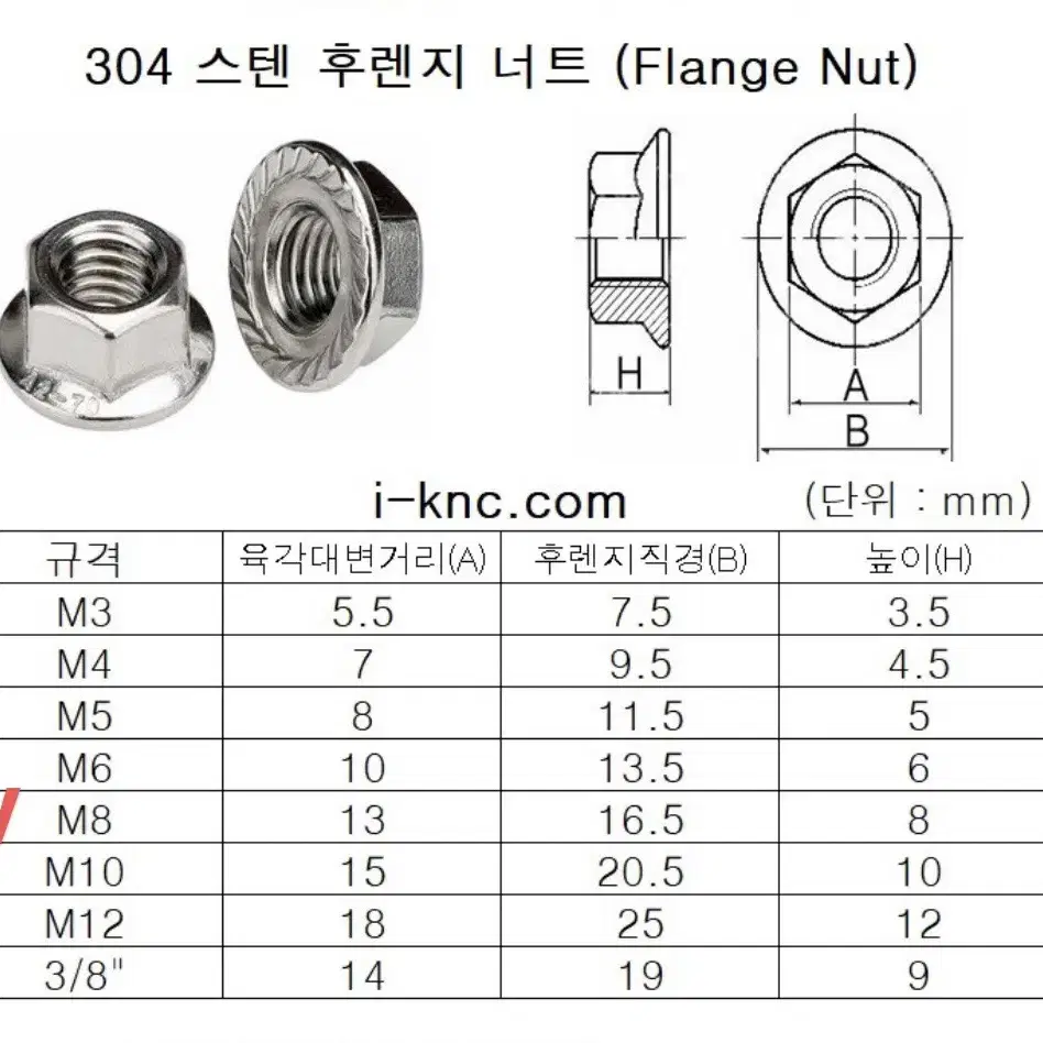 스텐 M8너트 2종류