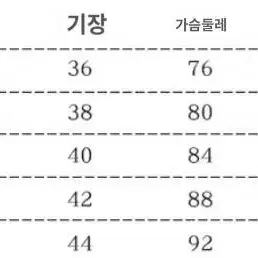 블루록 여자 치어리더 복 코스프레 세트 판매 + 가발