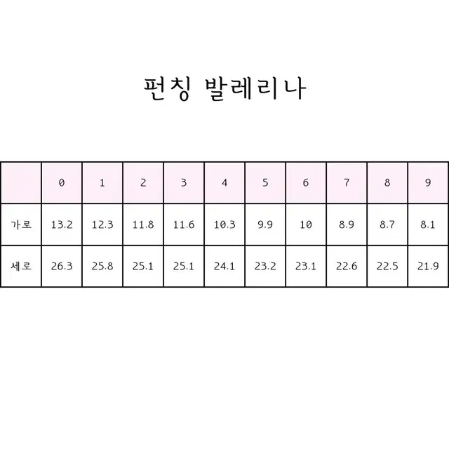 [무배/실물보장] 양산형 지뢰계 양지뢰 커스텀 네일팁 수제네일팁