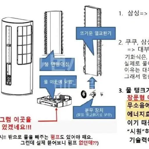 쿠쿠 창문형에어컨