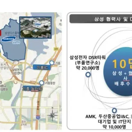 [급매]원희캐슬 기흥서천(지식산업센터) 실15평