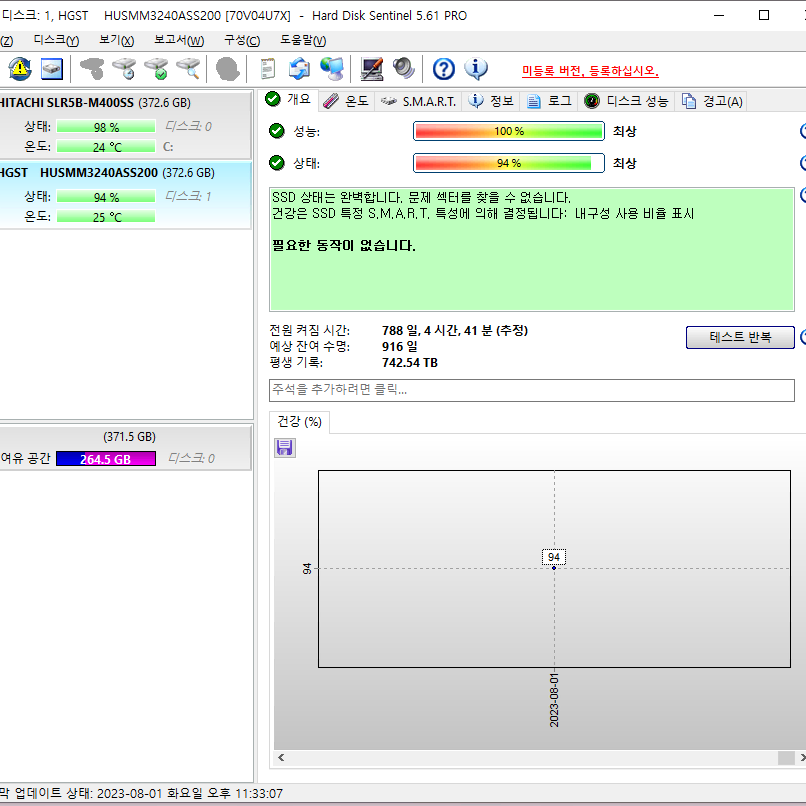 서버용 SAS SSD 400GB HUSMM3240ASS200