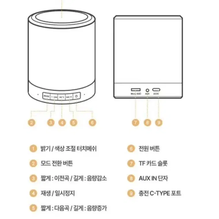 로이체 LED 무드등 블루투스 스피커 판매합니다