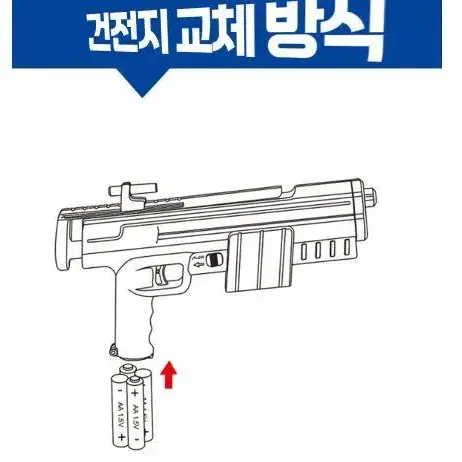 블라스터 전동 물총 자동 파워 샷건 워터밤 전자 워터건