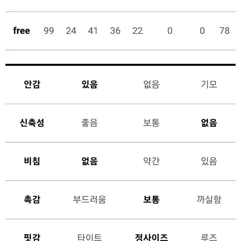 플라워 뷔스티에 롱원피스