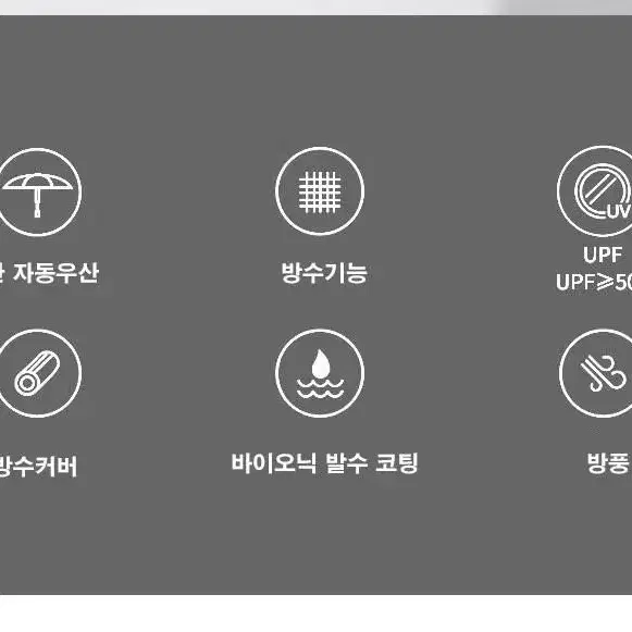 자외선 차단 3단 자동 원터치 우산 양산