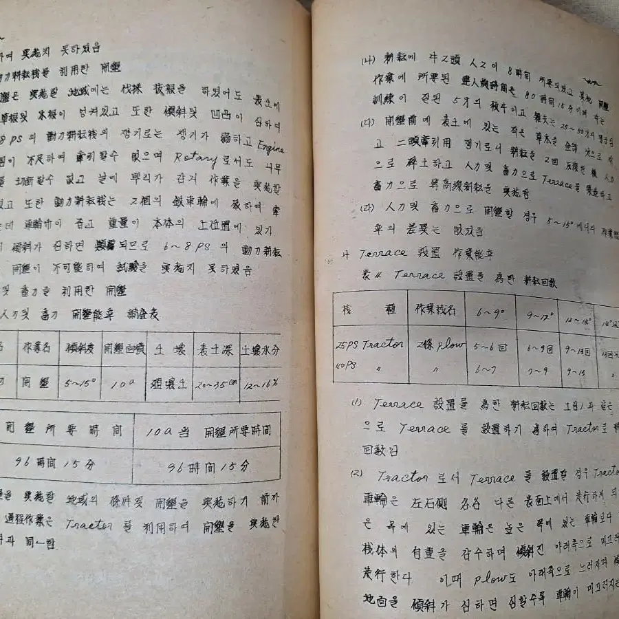 근대사 수집 자료 65년 농촌 시험연구 보고서 초판