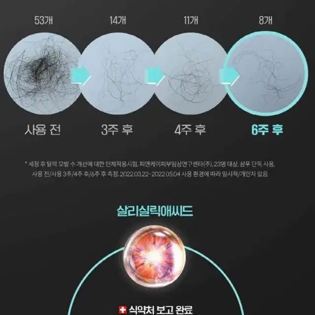 리엔 물들임 새치커버 샴푸 자연갈색+트리트먼트 흑갈색 판매합니다.