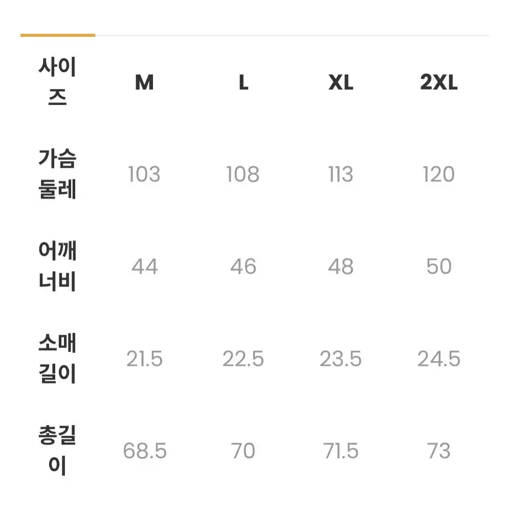 카카오프랜즈골프 남성 콘 폴로 반팔티 23SS (새상품)