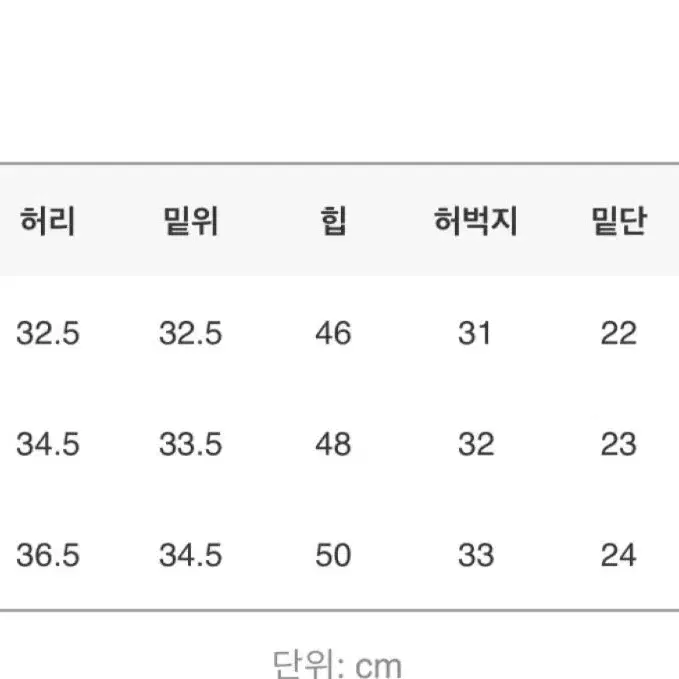 (새상품)바온 진스 연청 와이드 팬츠 L사이즈