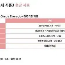 (구매)오르새 선생님 현강 자료 구매합니다