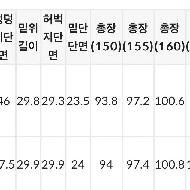 고고싱 카고 팬츠 155ver xs