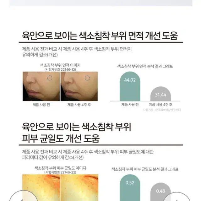 엘라비에 멜라 리턴 선세럼