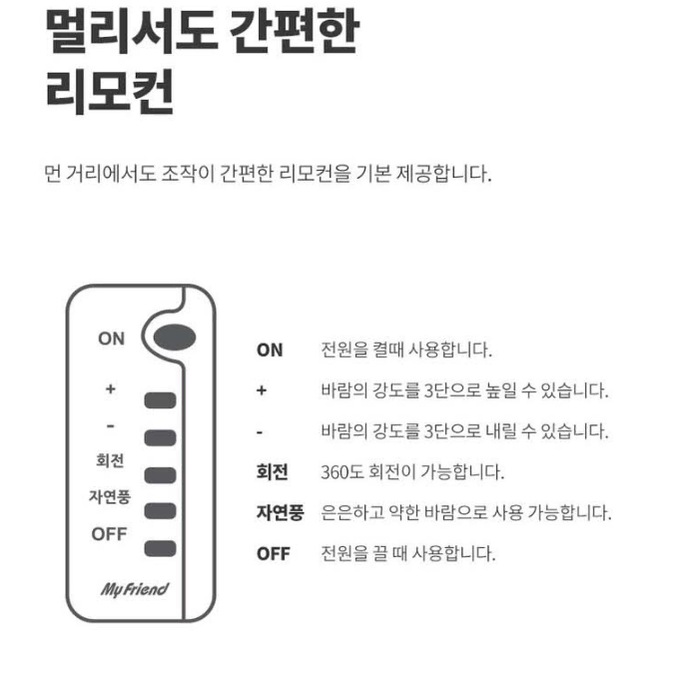 [마이프랜드] 2개 양방향헤드 360도 회전 대형 20인치 리모컨 선풍기