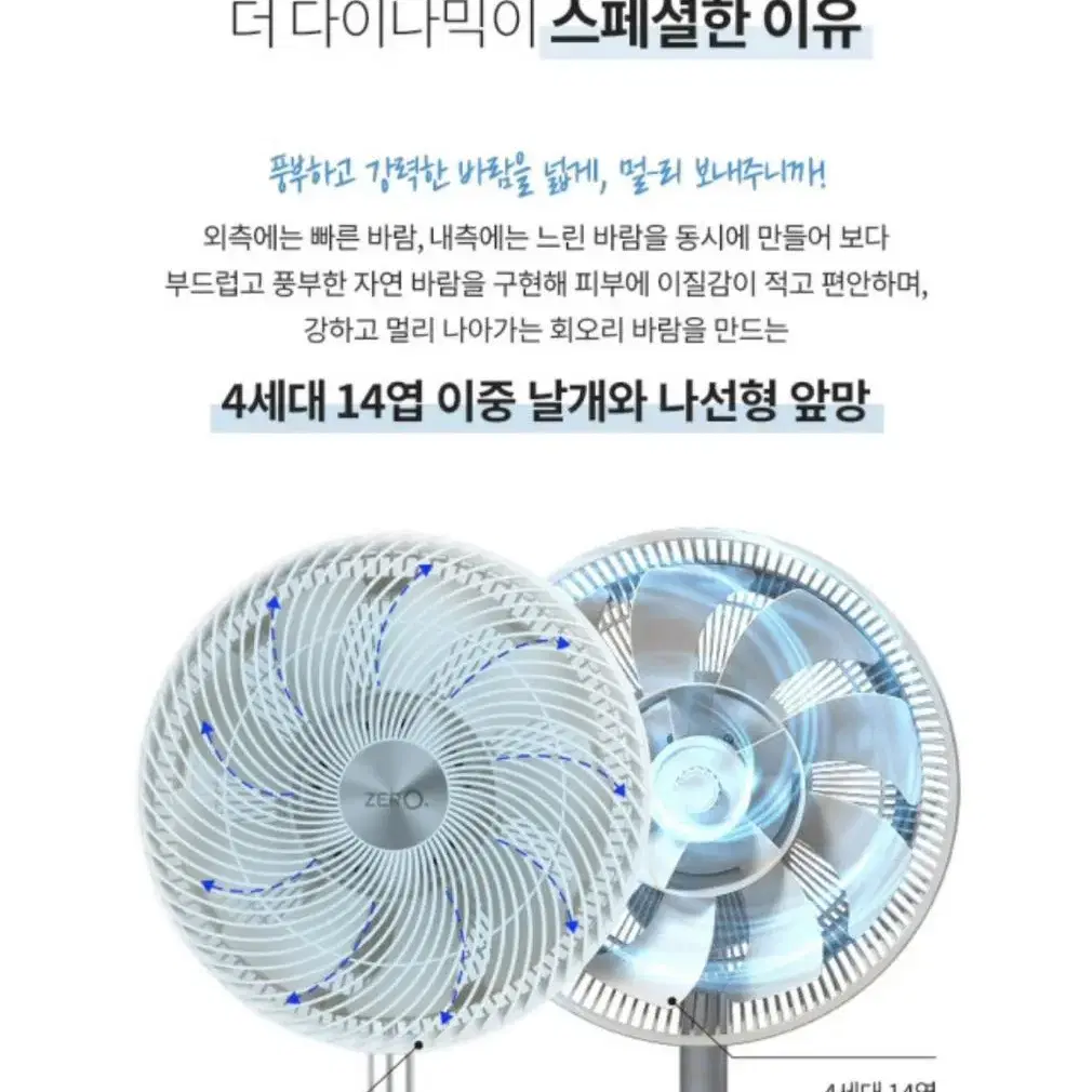 보국 제로닷 써큘레이터 선풍기 베이지