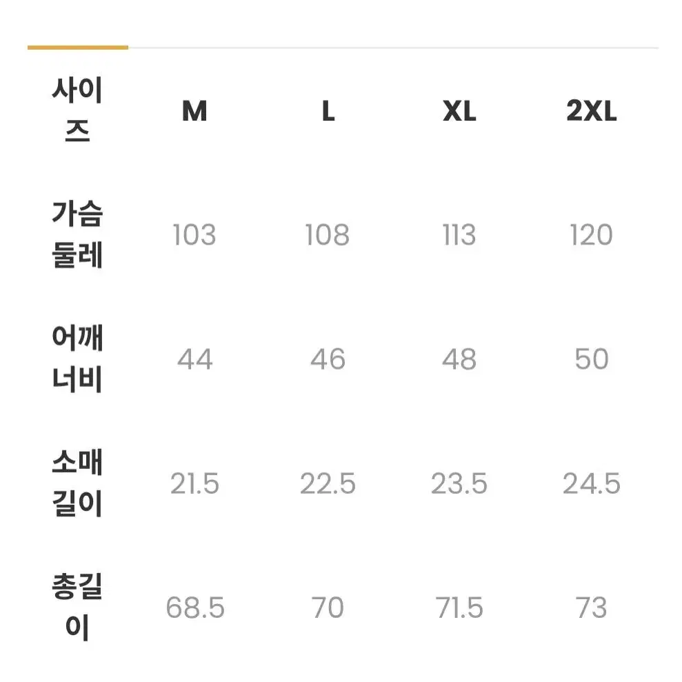 (새상품)카카오프랜즈골프 남성 콘 폴로 반팔티 23SS