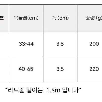 강아지 대형견 목줄 리드줄 세트