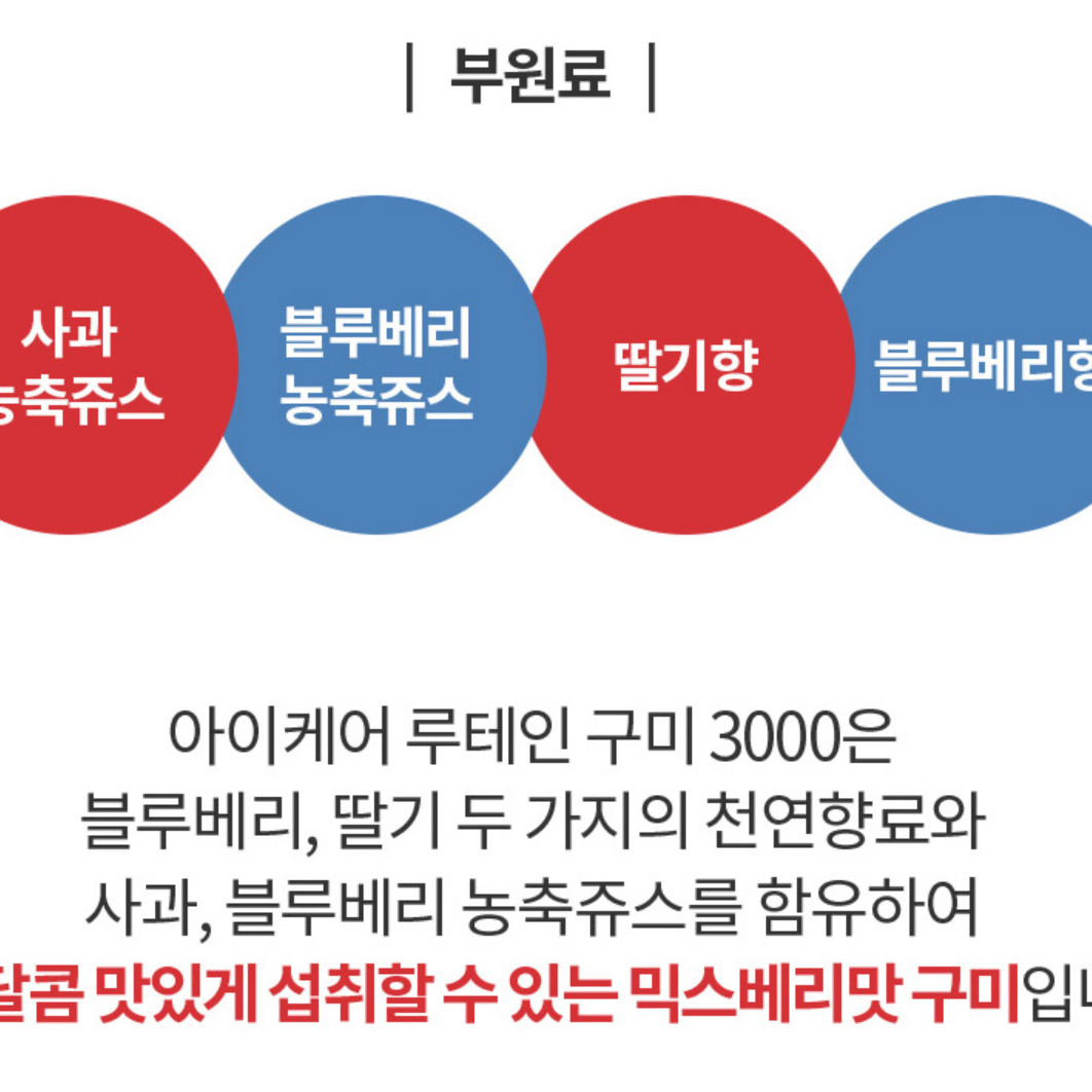 루테인 마리골드꽃 추출물 눈건강 새콤달콤 구미젤리 1개월분 황반색소