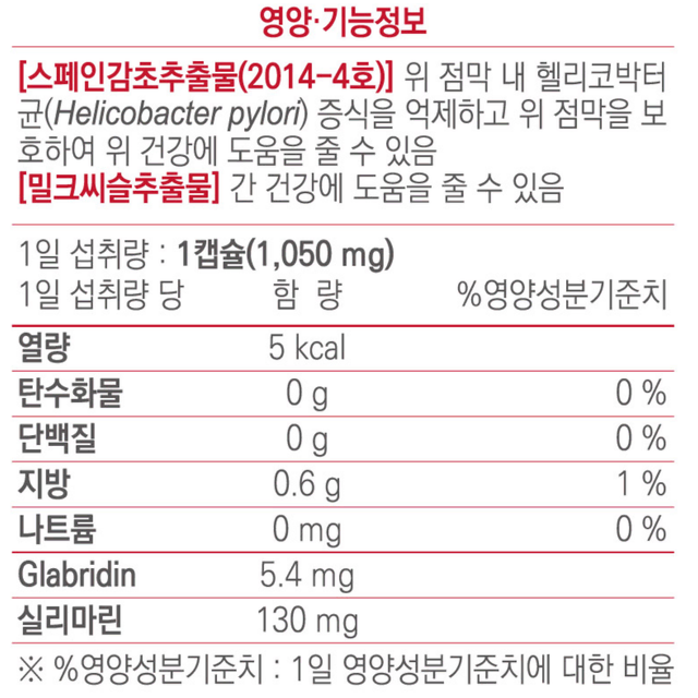 1+1 스페인 감초추출물 실리마린 밀크씨슬 간건강 헬리코박터 2개월분