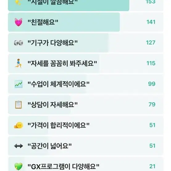 개인pt 양도 28회 124만원 할인 - 석촌역 헬스 헬스장 PT