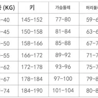 코미는커뮤증입니다 코미 교복 코스프레 세트 판매 + 가발