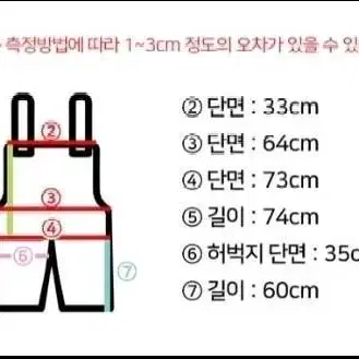 hot 캔디 의상 대여 (주황m)