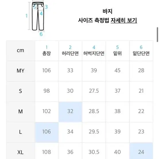 락케이크 트라이벌 조거팬츠