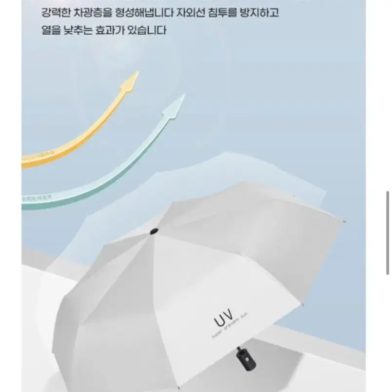 새 제품 3단 자동 UV 자외선 차단 암막 양산