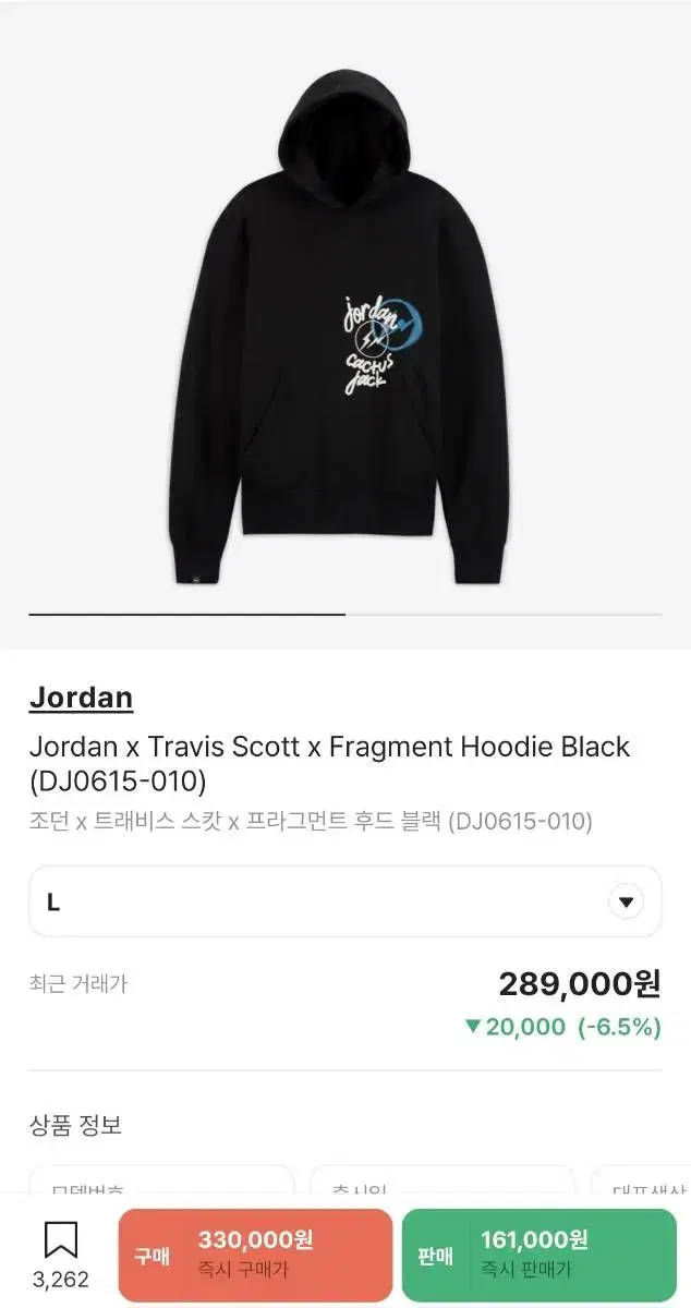 Jordan Fragment Travis Scott Collaboration Hoodie L Sells