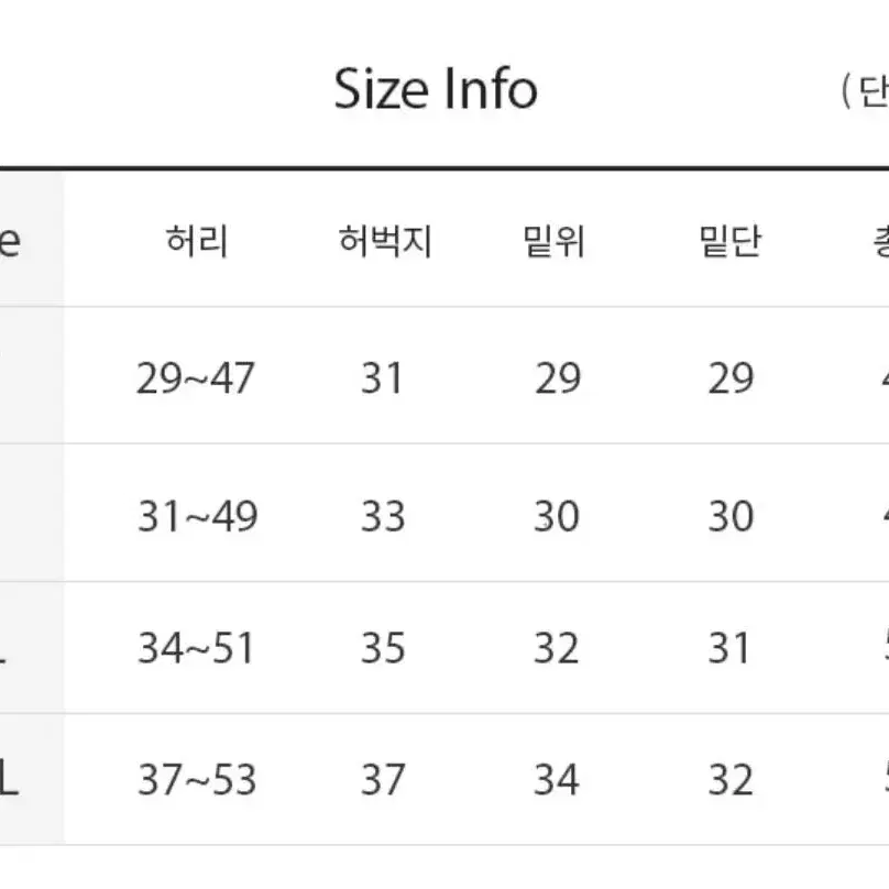 카고 반바지 2개에 15000원 드립니다