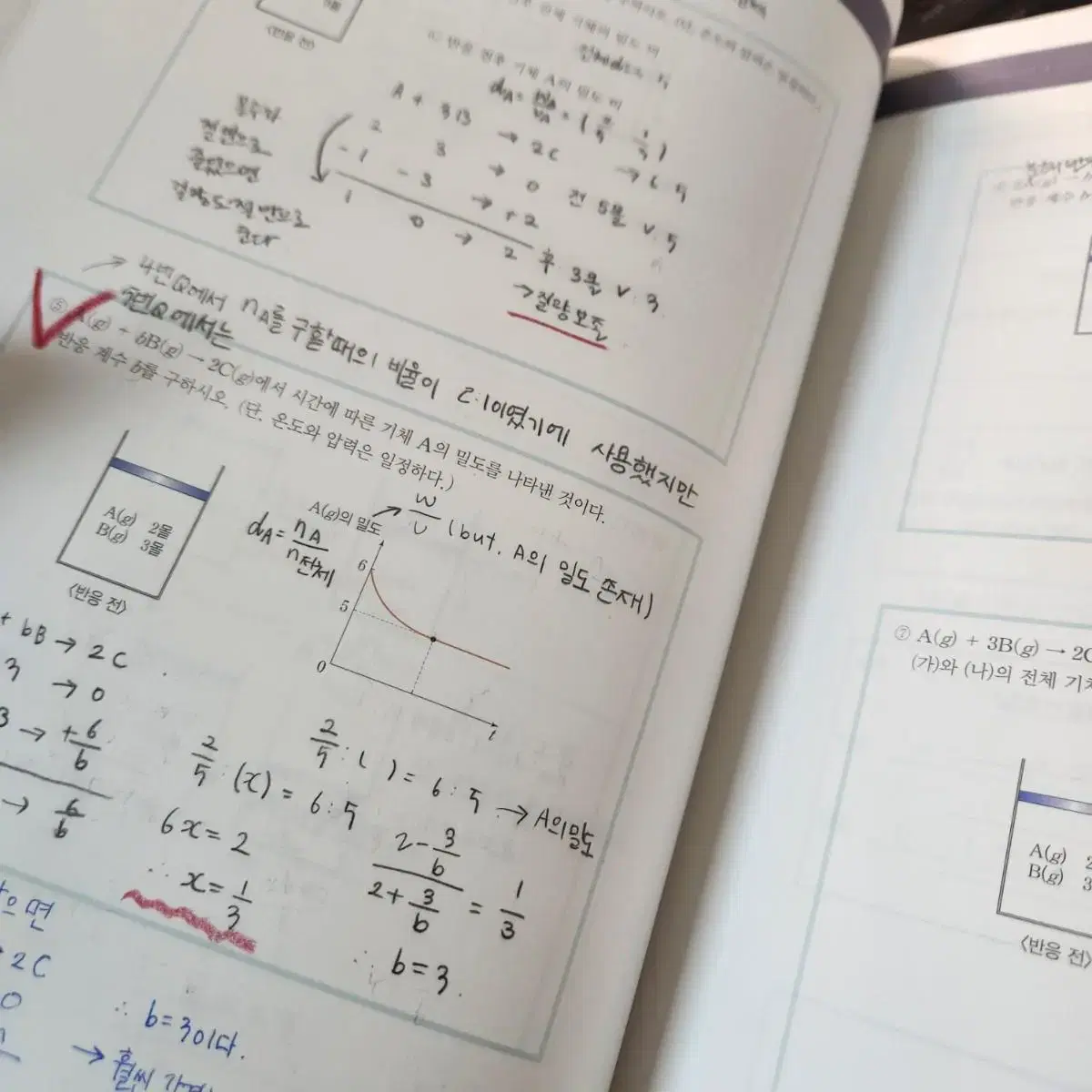 고석용T. 2023 킬러 문항극복 화학1