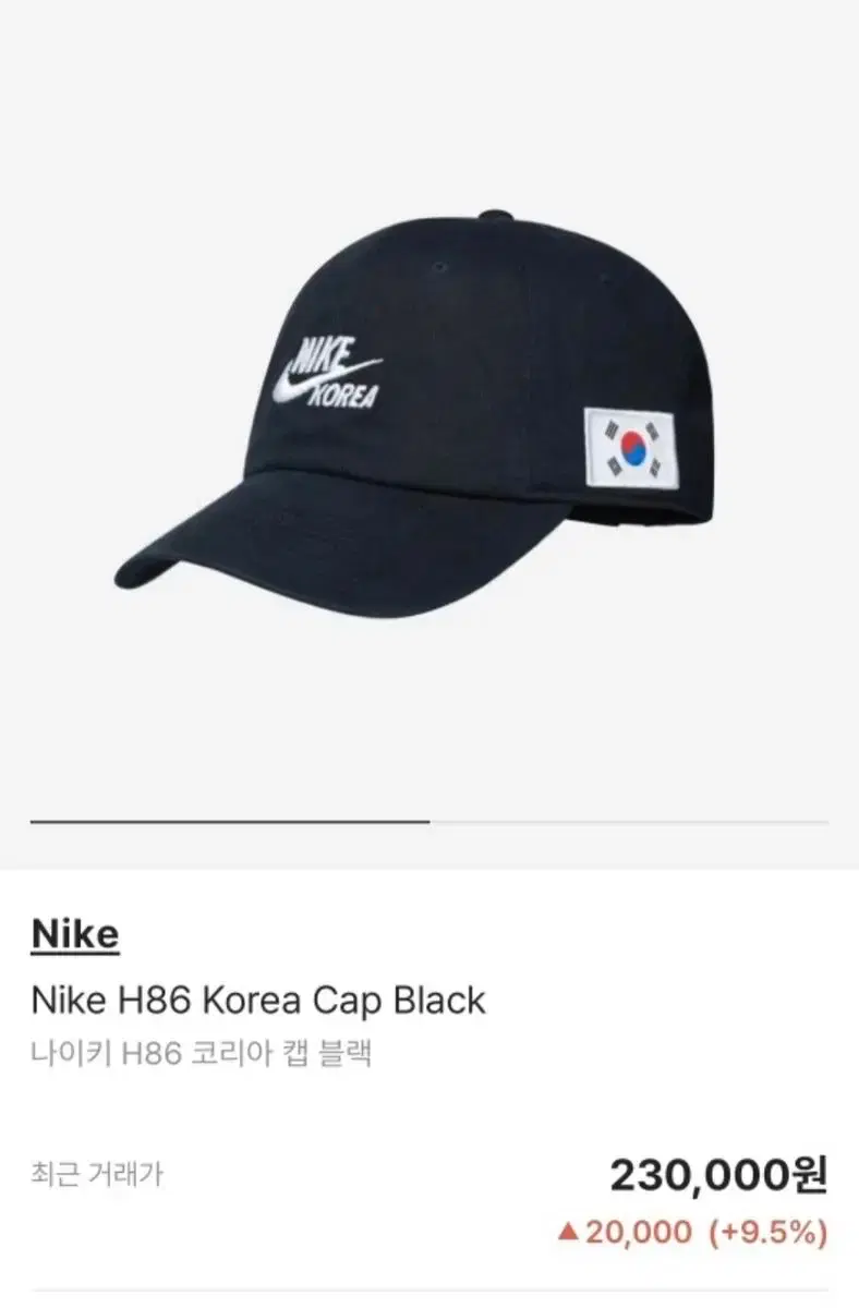 nike cap korea